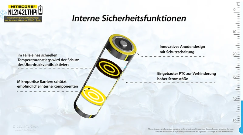 NiteCore NL2142LTHPi Li-Ionen 21700 - 4200mAh, 3,6V LOW TEMPERATURE - PCB bis 15A