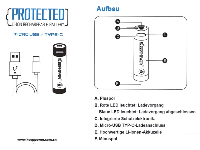 Keeppower 18650 - 3200mAh, Li-Ionen 3,7V - 3,6V - PCB geschützt mit USB Lademöglichkeit P1832U