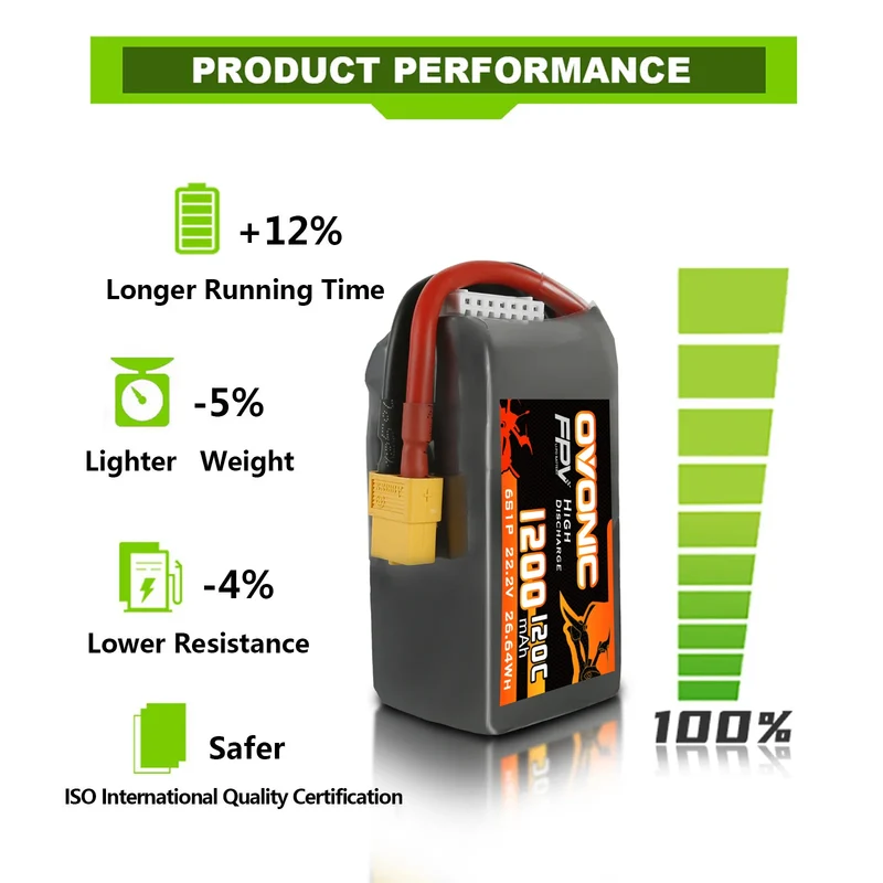 Ovonic FPV 6S 1300mAh 120C 22,2 V LiPo-Akku für FPV Racing XT60 (4 St.)