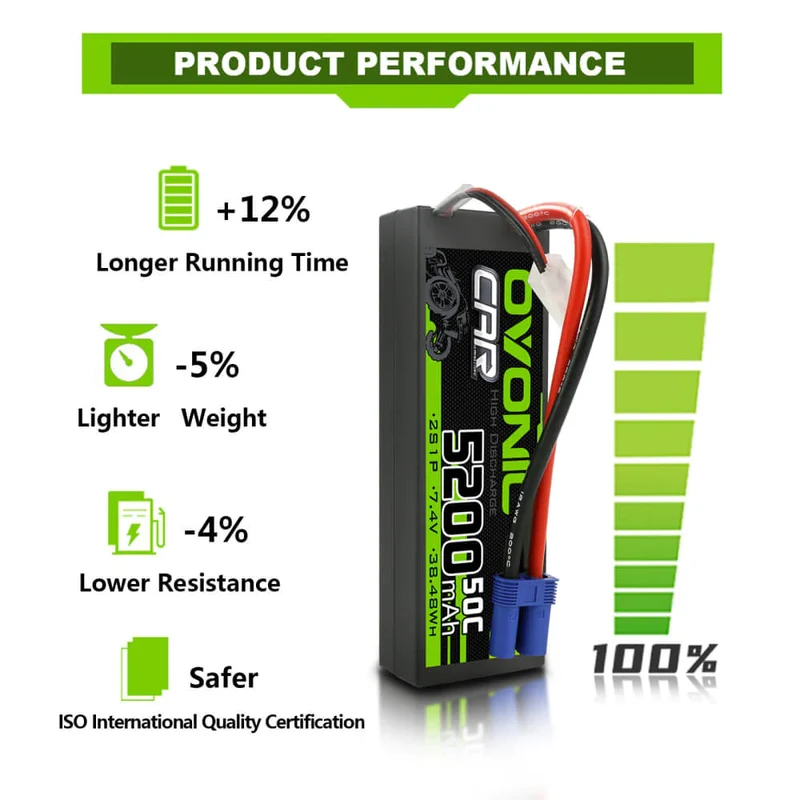 Ovonic 2S 5200mAh 50C 7,4V Hardcase EC5