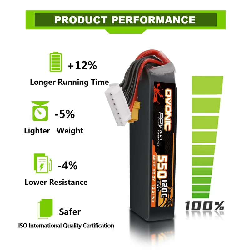 Ovonic 6S 550mAh 120C 22,2V XT30 LiPo Akku (2 St.)