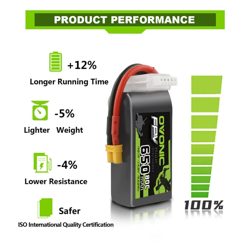 Ovonic FPV 4S 650mAh 80C 14,8V XT30 Lipo (4 Stück)