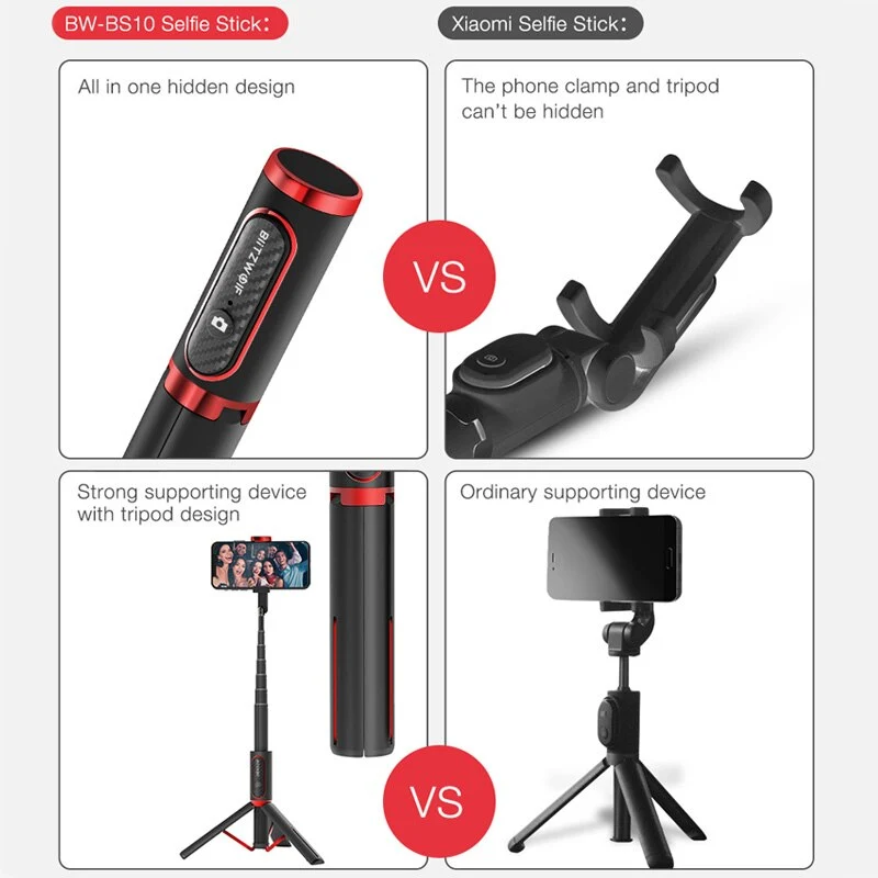 All In One Tripod Selfie Stick Phone Holder