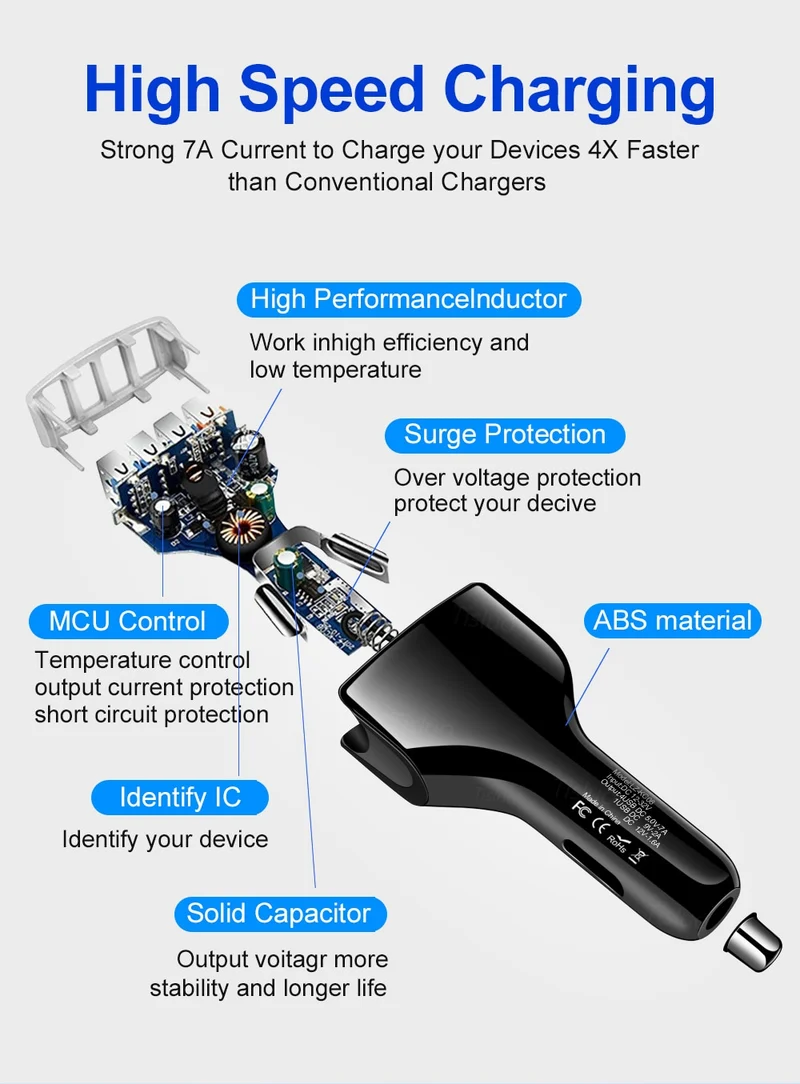 35W USB Phone Adapter Car Charger For iPhone
