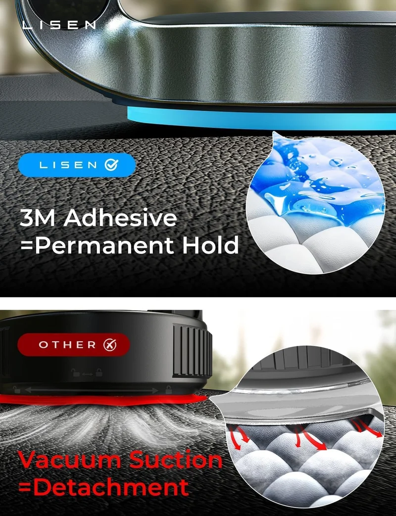 LISEN für MagSafe KFZ-Halterung 2er-Pack, Klassischer magnetischer Telefonhalter für das Auto