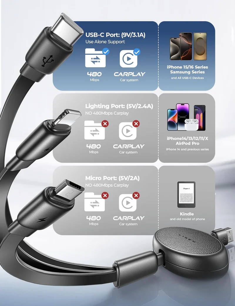 LISEN Multi 3-in-1 einziehbares Ladekabel
