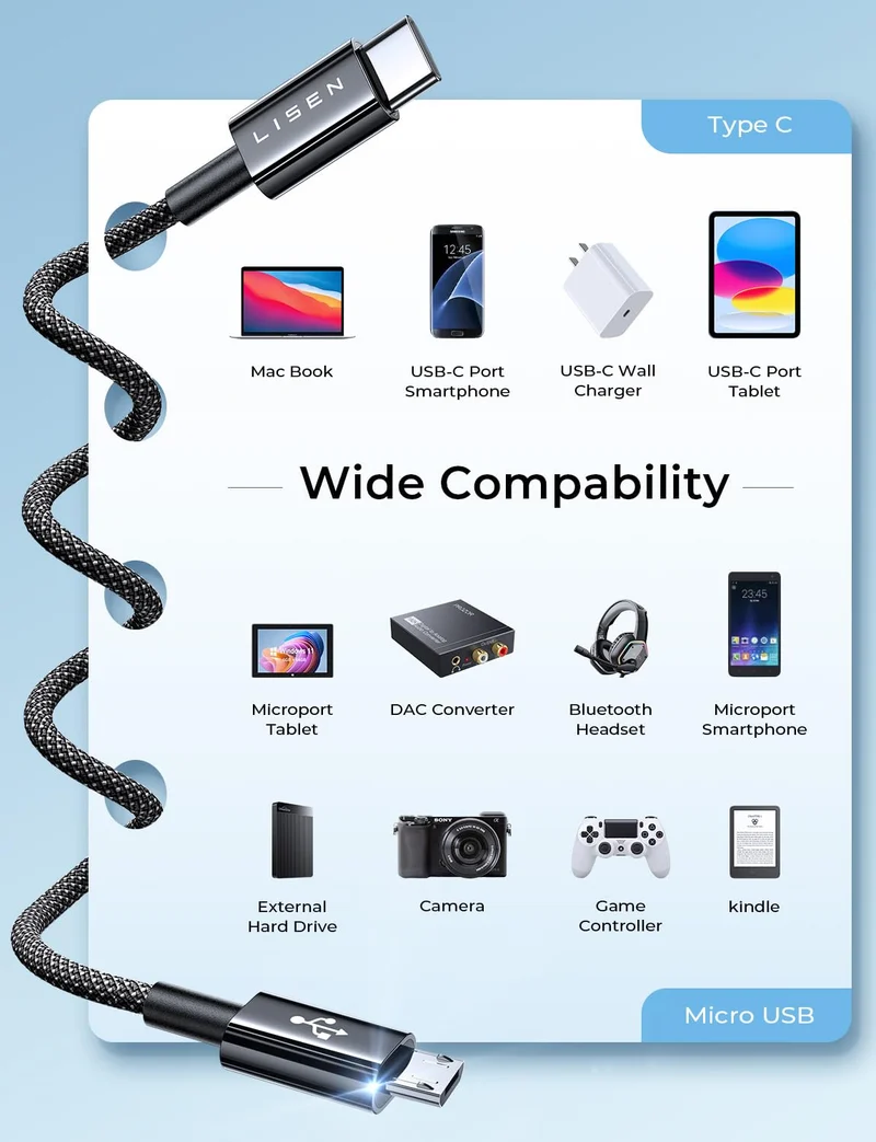 LISEN USB C auf Micro USB Kabel, 2 Stück 1m Nylon geflochten