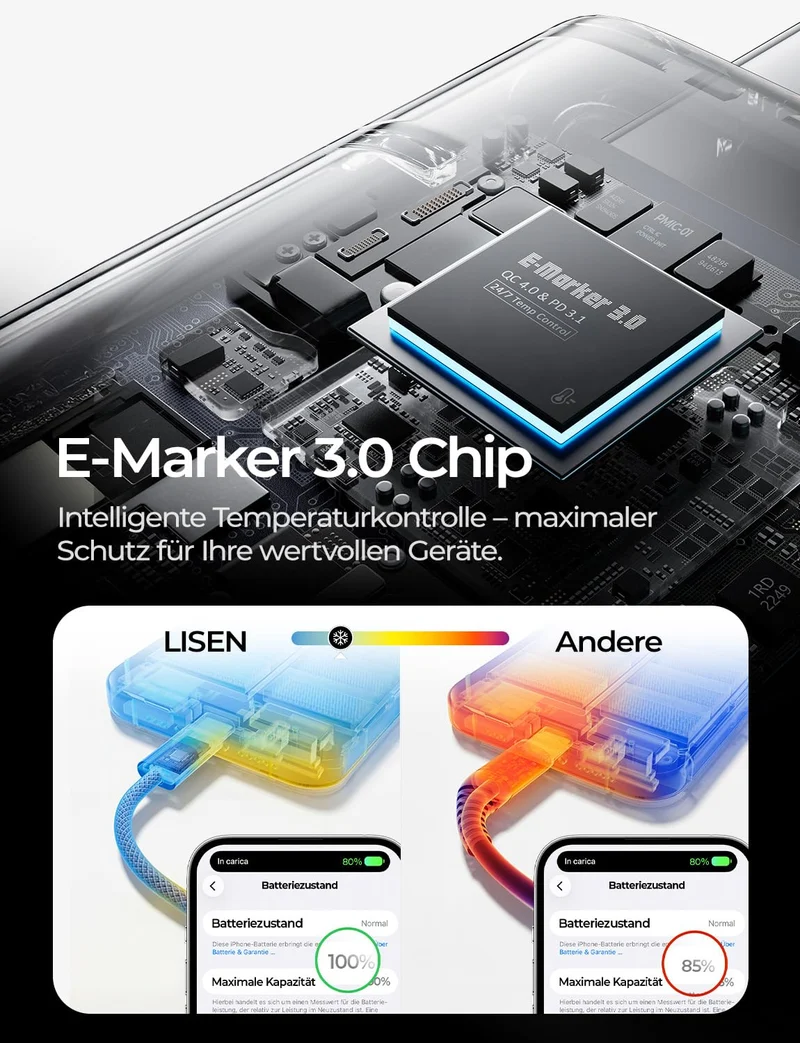 LISEN USB C Kabel 2M 240W Ladekabel USB C 2 Stück