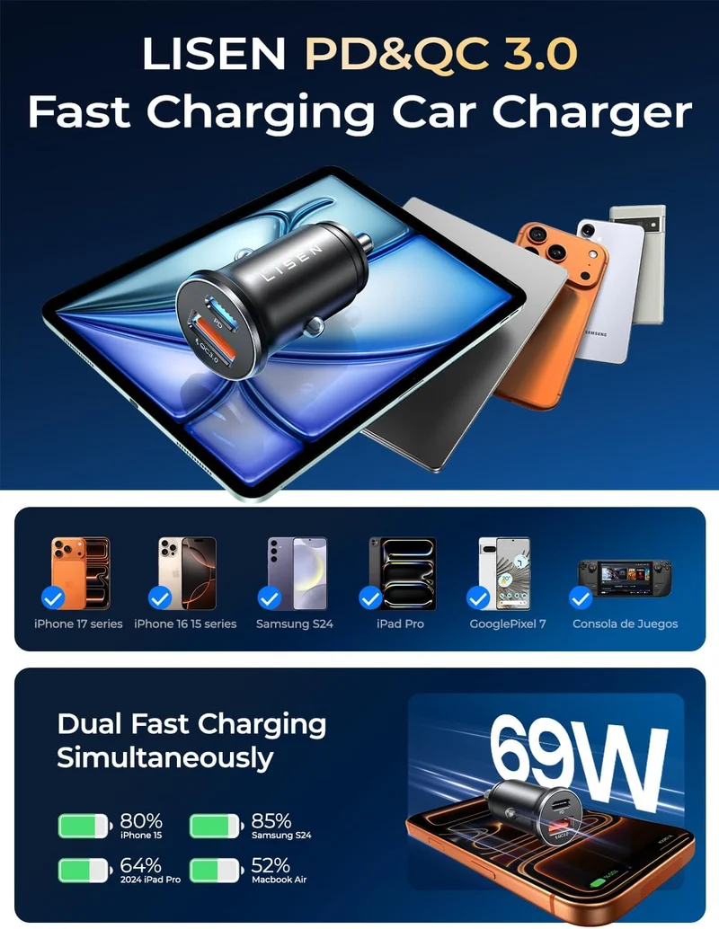 LISEN Mini USB C Autoladegerät