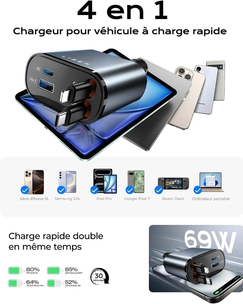 LISEN 4-in-1 versenkbares USB-C-Autoladegerät 69W