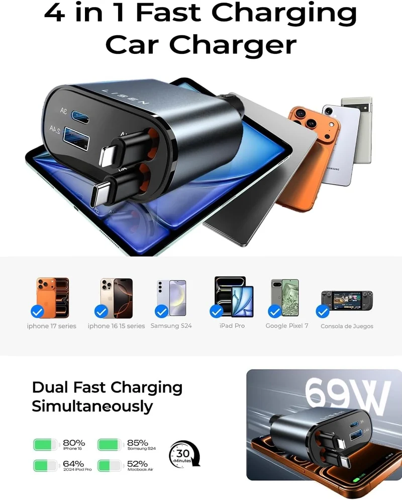 LISEN Einziehbares Auto-Ladegerät 69W USB C