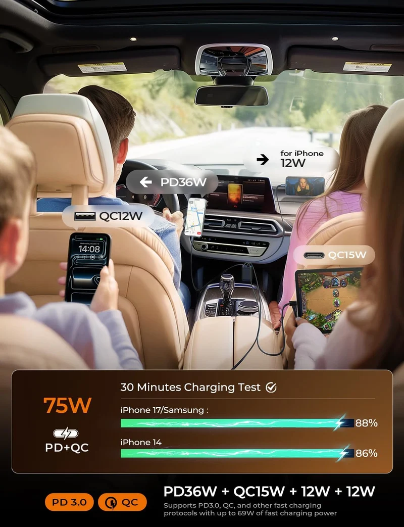 LISEN 4-in-1 Starlight einziehbares Kfz-Ladegerät, 75W USB-C Zigarettenadapter Schnellladung