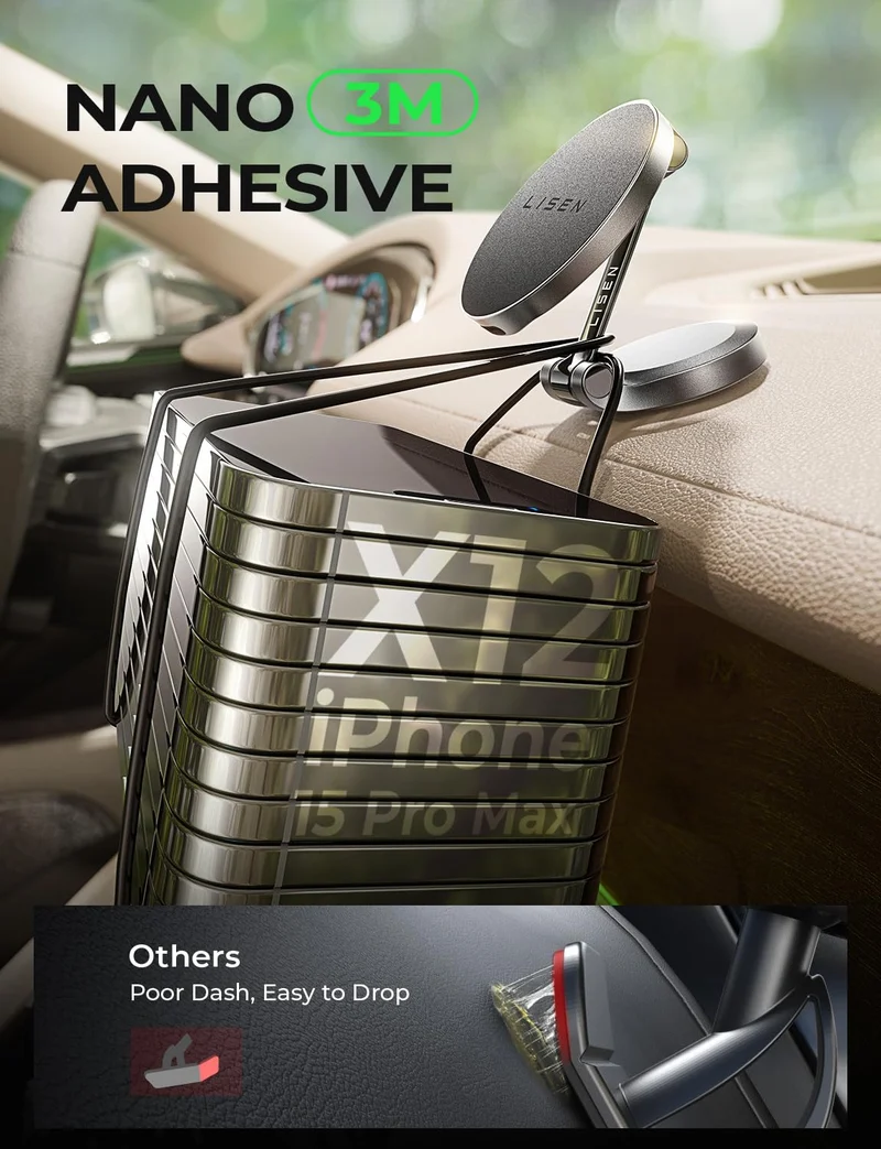 LISEN für MagSafe KFZ-Ladegerät Armaturenbrett, 360° drehbare MagSafe Ladehalterung für das Auto
