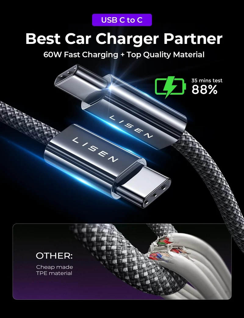 LISEN 95W USB C KFZ Ladegerät, [Vollmetall] Schnellladung PD 65W+QC 30W