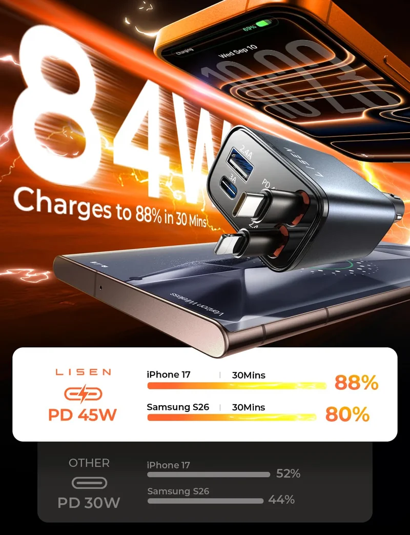 LISEN 84W Einziehbares Autoladegerät USB C Zigaretten