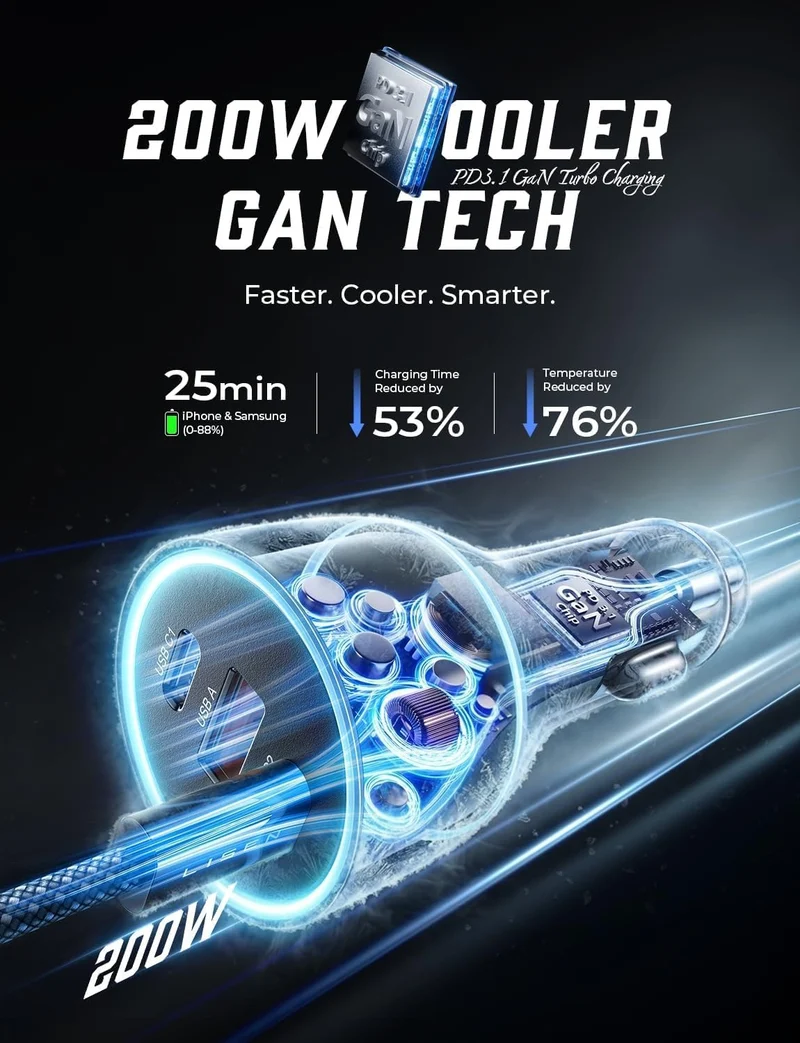LISEN 200W Laptop USB C Kfz-Ladegerät, schnellladend, 3 Anschlüsse, Zigarettenanzünder-Adapter PD3.1