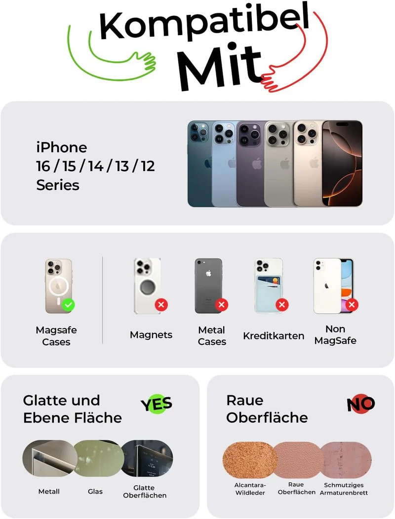 LISEN Für MagSafe Autohalterung