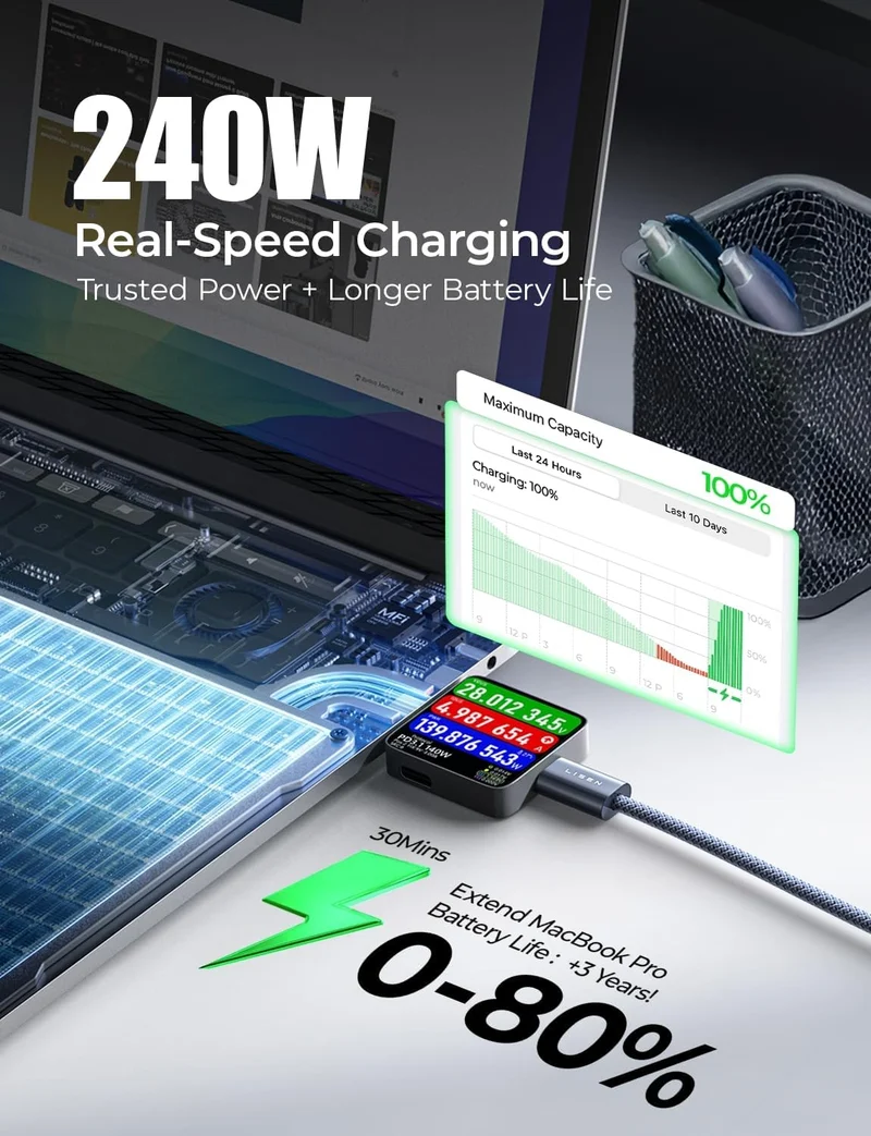 LISEN 2er-Pack 240W USB-C auf USB-C Kabel 0,5M Ladekabel Grau