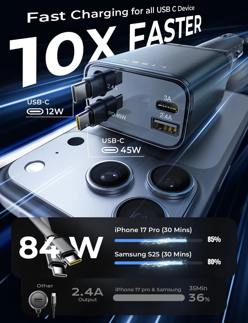 LISEN Einziehbares Autoladegerät, Dual USB C Einziehbares Kabel Schnelles Auto-Ladegerät