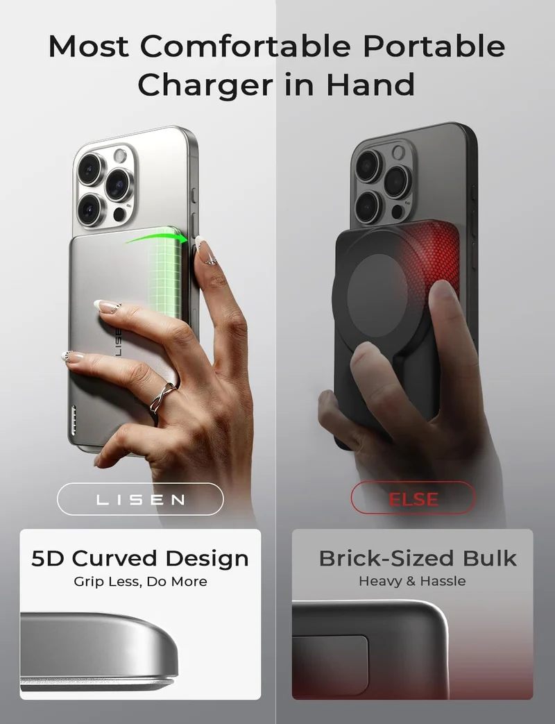 LISEN Qi2 15W Ultraschlanke MagSafe Power Bank