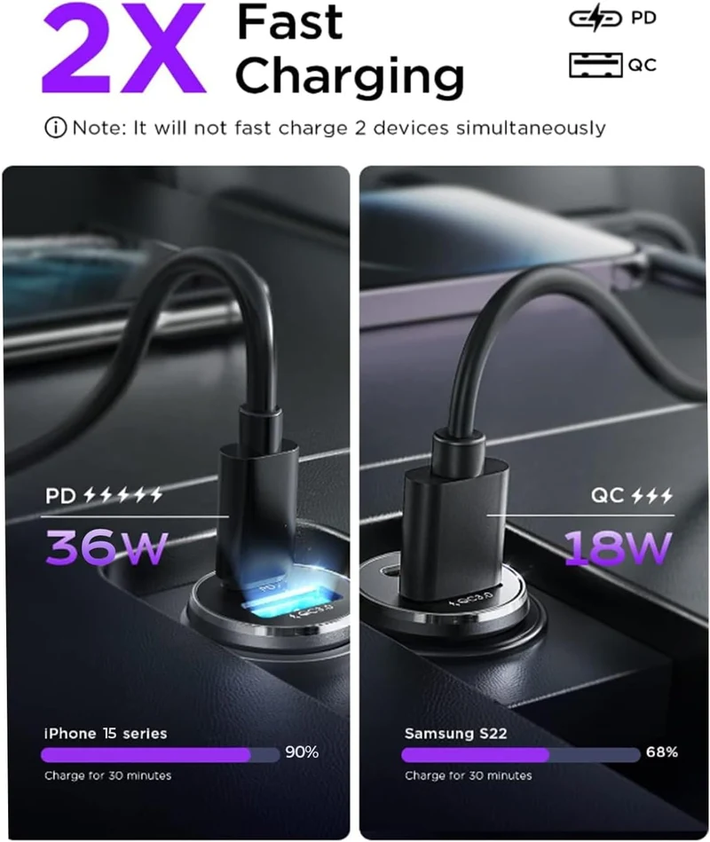 LISEN 54W Mini Metall Zigarettenanzünder USB C Kfz-Ladegerät
