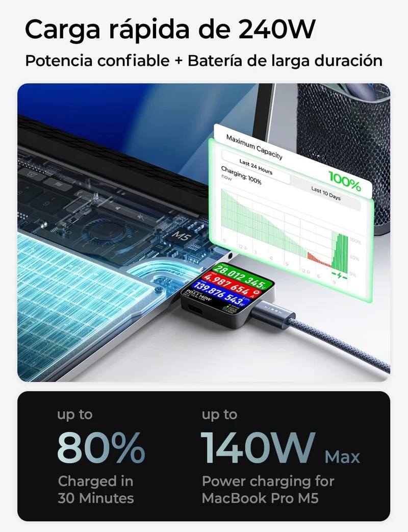 LISEN 240W USB C auf USB C Kabel 1M