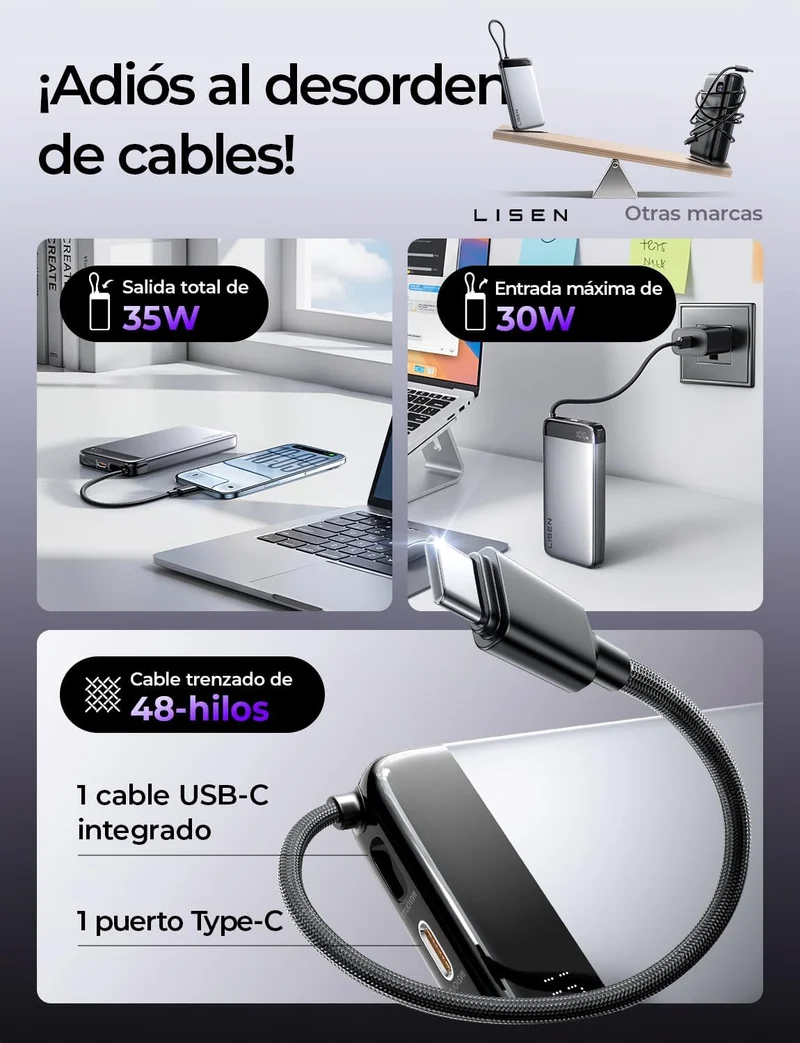 LISEN Powerbank CCC-zertifiziert 20000mAh, iPhone Powerbank PD 35W
