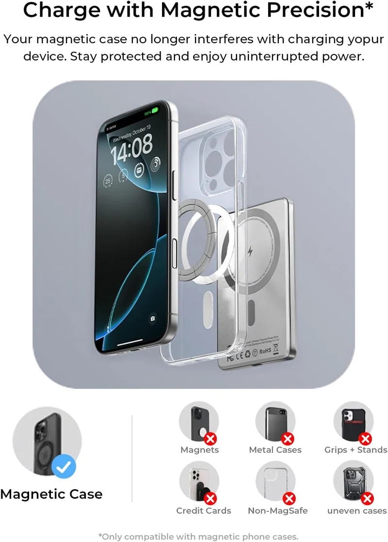 LISEN 5000mAh Kabellose Powerbank 15W, 7.6mm USB C Magnetische Schnelllade-Powerbank