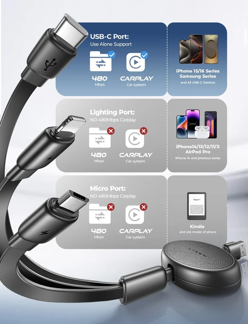 LISEN Multi-Ladekabel, einziehbares USB-C-auf-USB-Ladekabel 3-in-1-Ladegerät, Lightning-/Micro-USB-Kabel