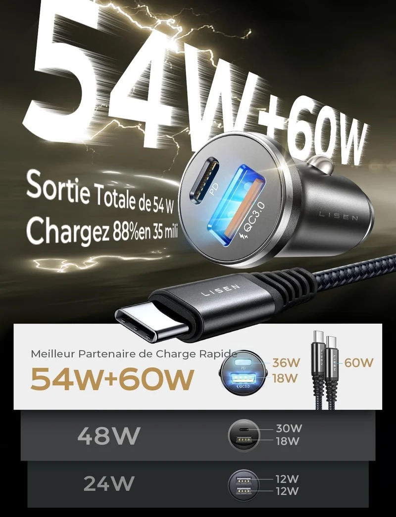 LISEN Kfz-Ladegerät USB C 54W+60W C-C Kabel