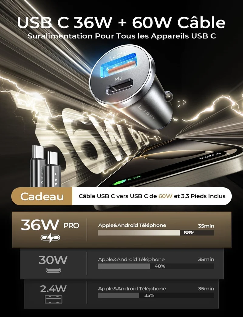 LISEN Kfz-Ladegerät USB C 54W+60W C-C Kabel
