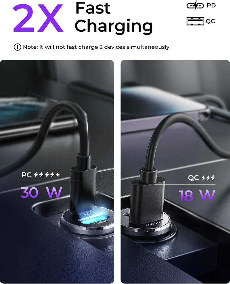 LISEN USB C Kfz-Ladegerät Adapter [2 Stück] [Mini & Metall]