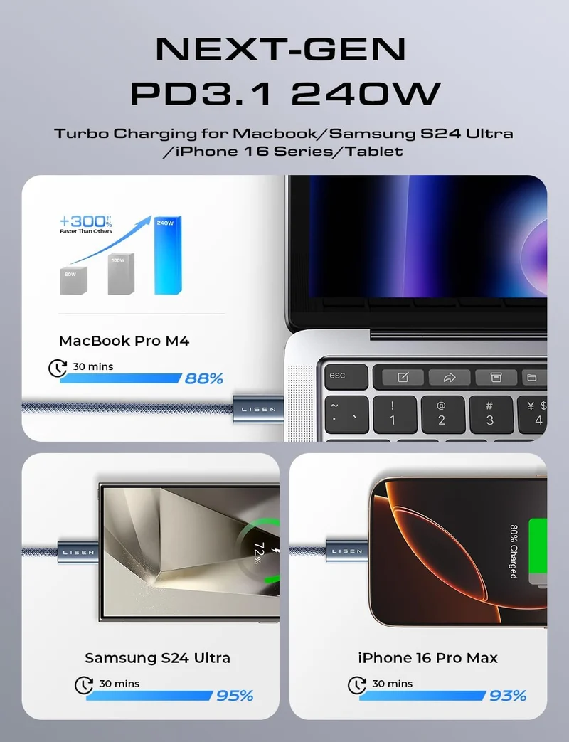 LISEN 2er-Pack 240W USB C auf USB C Kabel 1M Ladekabel Grau