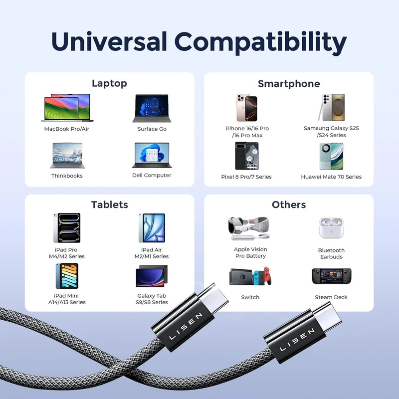 LISEN 2er-Pack 240W USB C auf USB C Kabel 0,5M Ladekabel Schwarz