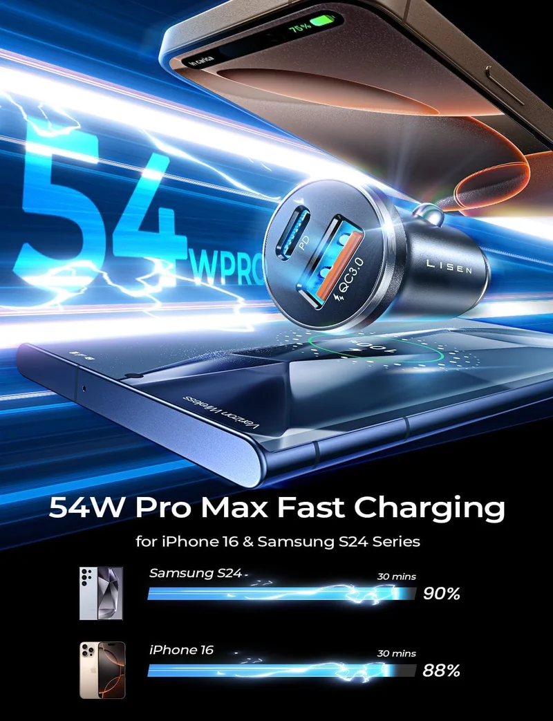 LISEN Auto-Ladegerät USB C Super Mini Schnellladung PD36W & QC3.0 18W Dual-Port