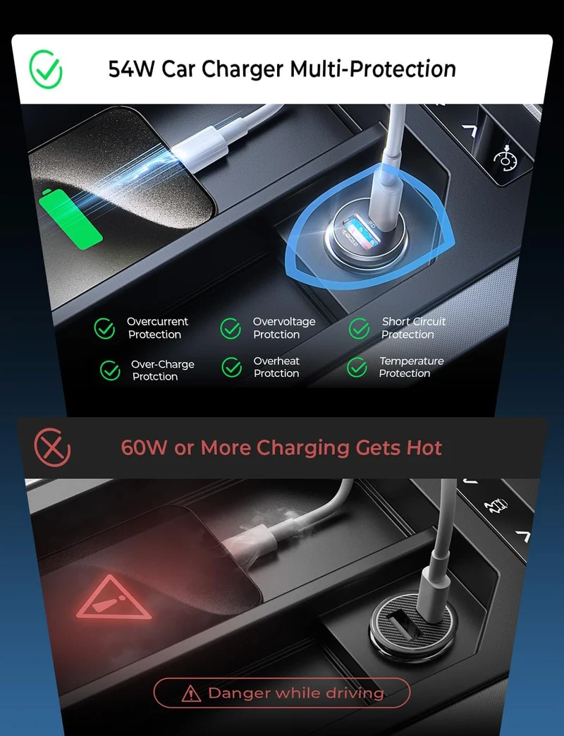 LISEN Auto-Ladegerät USB C Super Mini Schnellladung PD36W & QC3.0 18W Dual-Port