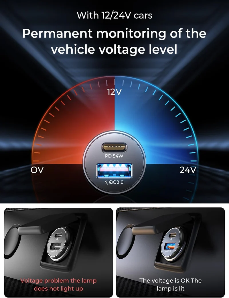 LISEN Auto-Ladegerät USB C Super Mini Schnellladung PD36W & QC3.0 18W Dual-Port