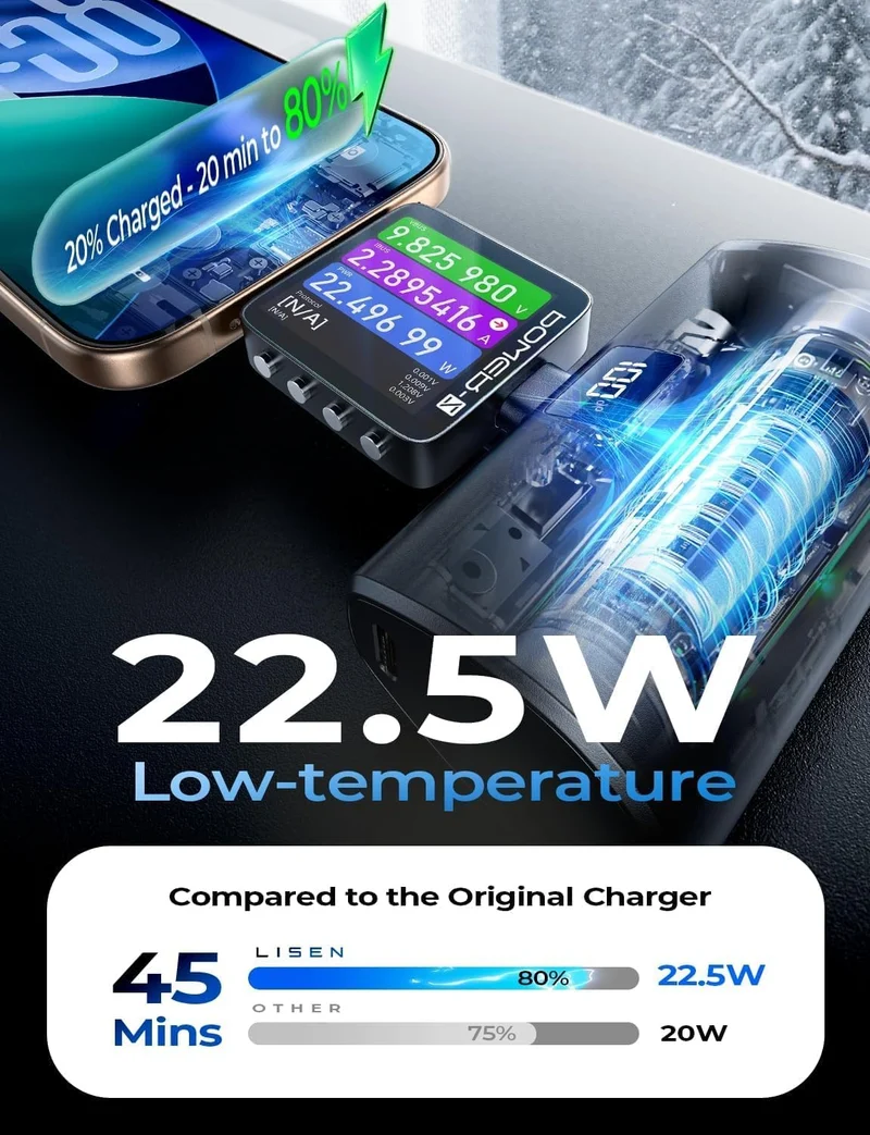 6800mAh Mini Tragbares Ladegerät USB C Powerbank Reiseutensilien für iPhone 17 Pro Max 22.5W Schnellladung[Nur USB-C, Flugsicher], LISEN für iPhone 17 Pro Max 16 15, Samsung S26 S25 Ultra, iPad, Grau