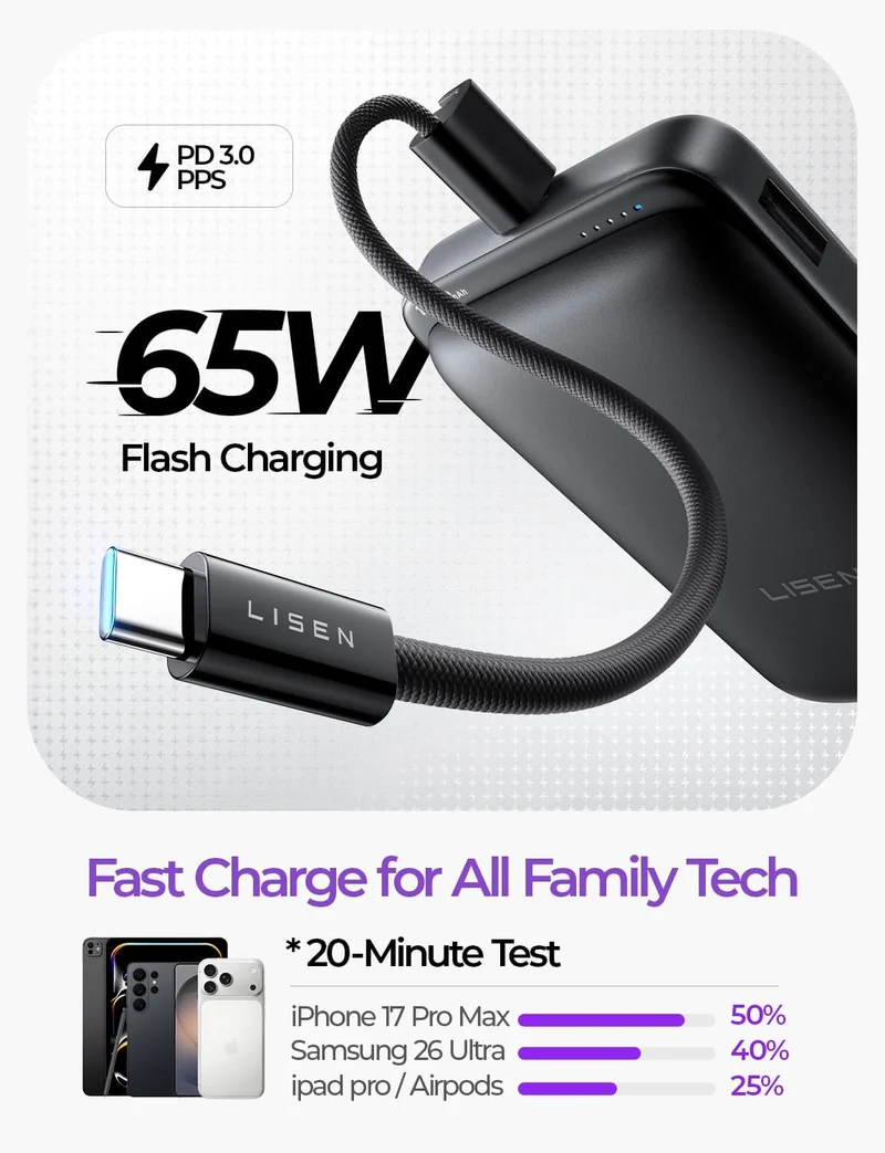 LISEN Qi2.2 25W für Magsafe Powerbank, 65W USB C Schnellladung (Schwarz)