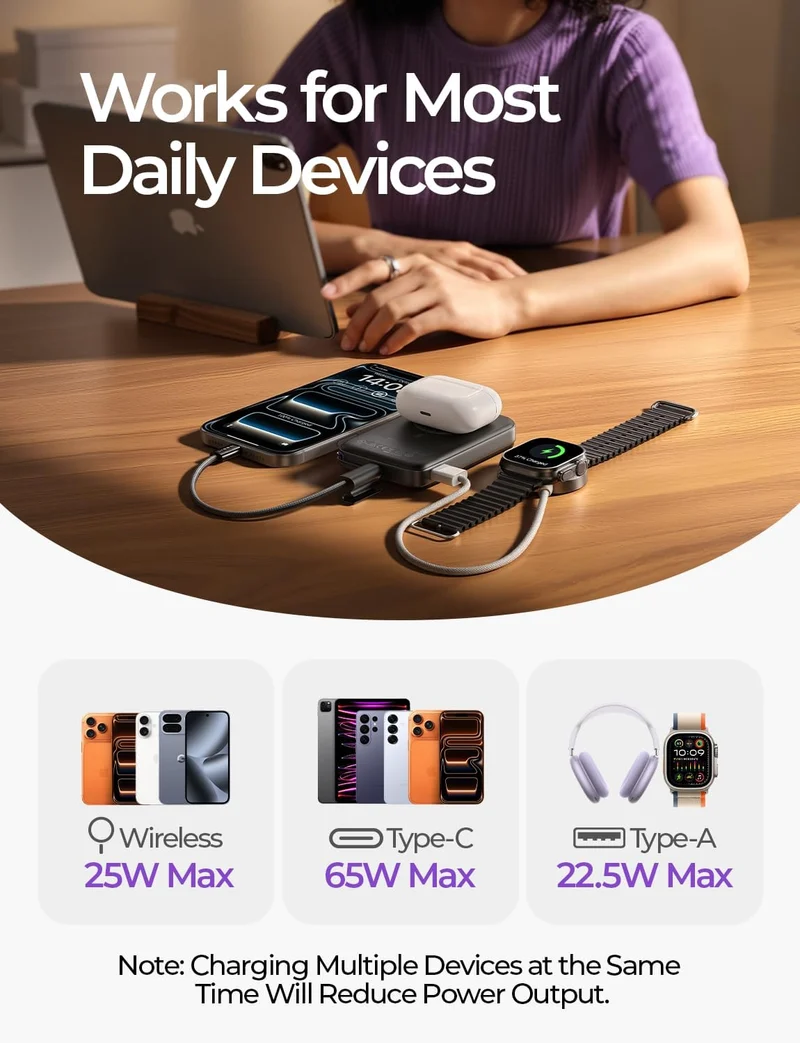 LISEN Qi2.2 25W für Magsafe Powerbank, 65W USB C Schnellladung (Schwarz)