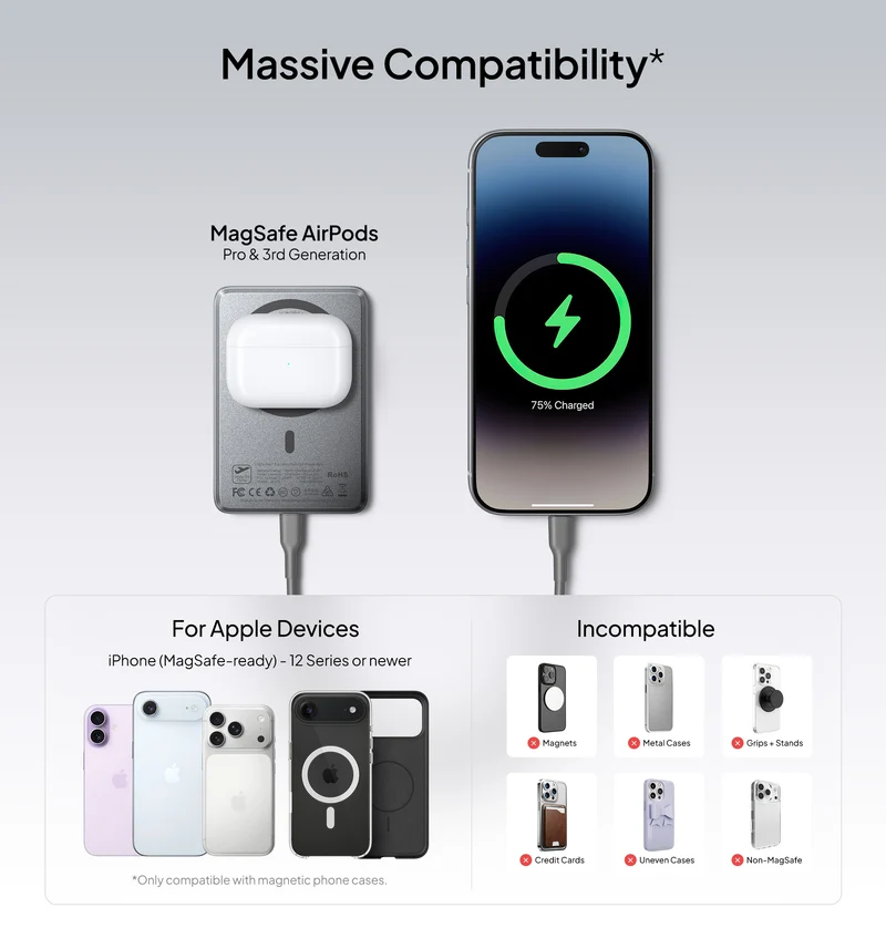 LISEN Qi2 15W Ultraschlanker MagSafe Akku
