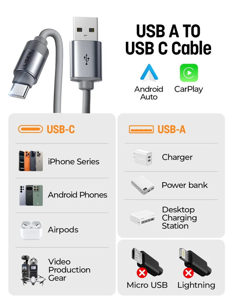 LISEN Gewickeltes USB-A-auf-C-Kabel (2er-Pack)