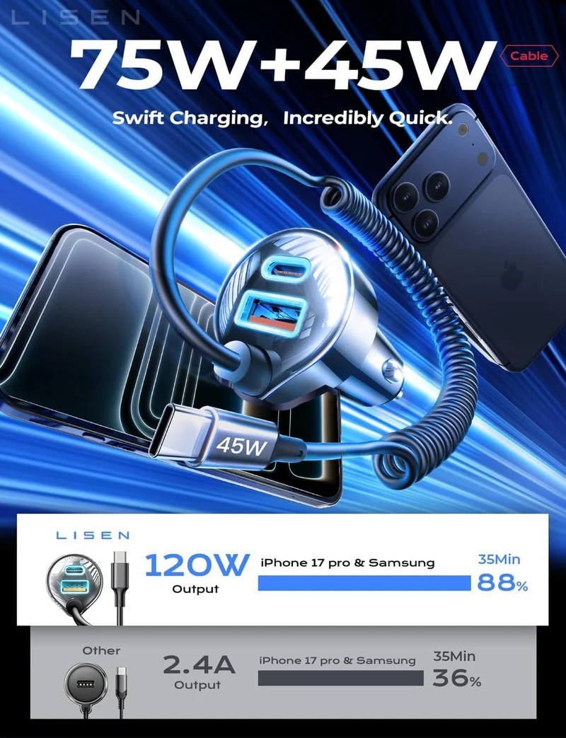 LISEN 90W USB-C Schnellladegerät fürs Auto