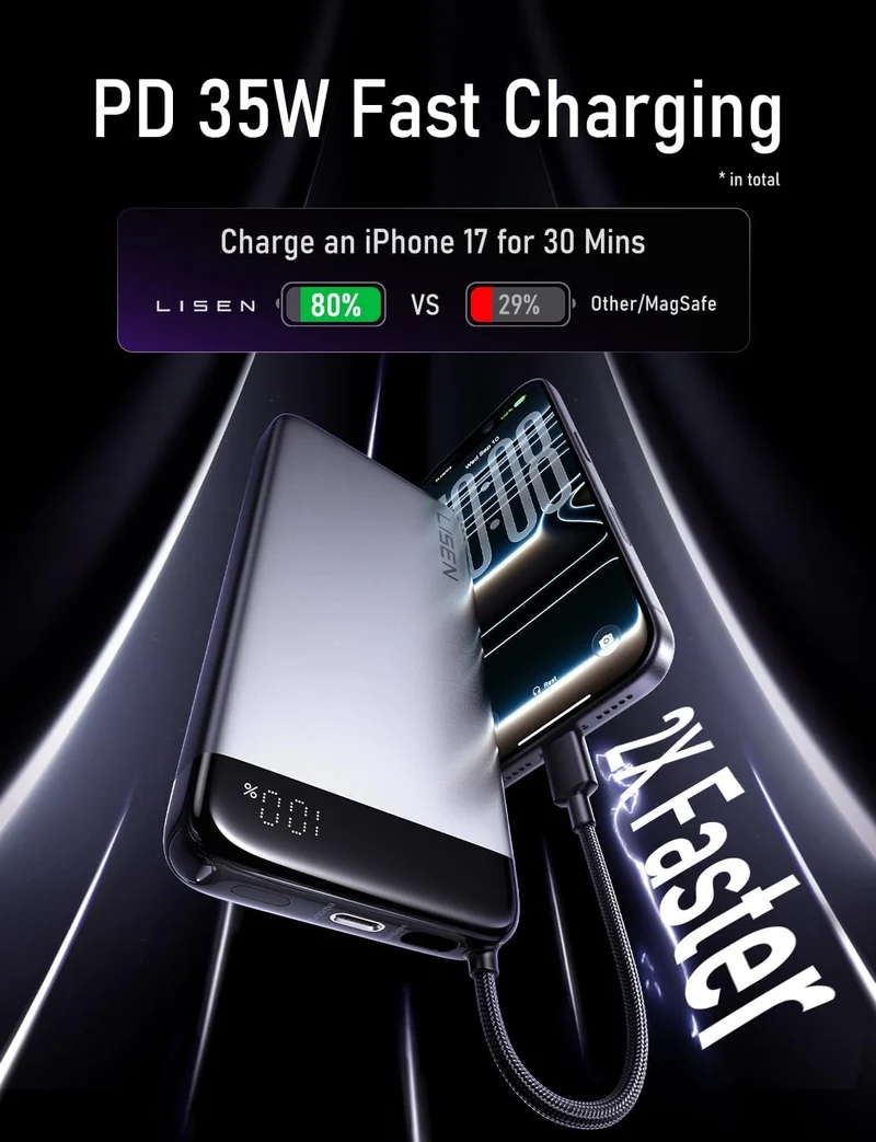 LISEN 20000mAh Powerbank Tragbares Ladegerät