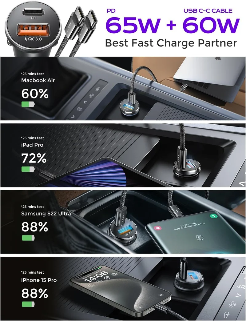 LISEN 95W USB-C Autoladegerät Schnellladung