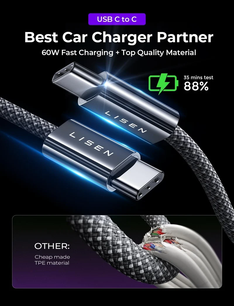 LISEN 95W USB-C Autoladegerät Schnellladung
