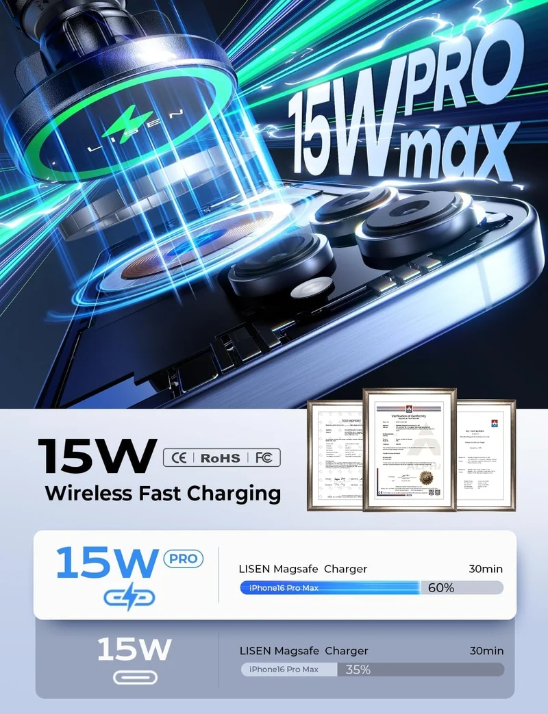 LISEN 15W MagSafe Auto-Halterung mit Ladefunktion und 24 starken Magneten