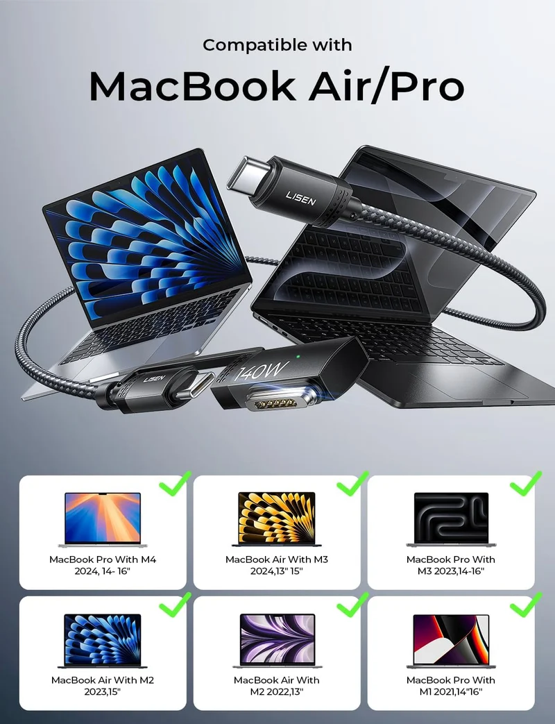 LISEN 140W USB-C auf Magnetkabel