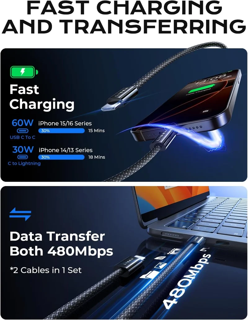 LISEN 90W USB-C Autoladegerät mit Schnellladefunktion für iPhone 17