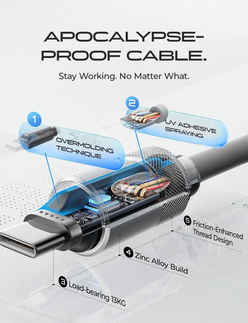 LISEN 10FT USB-C-Kabel